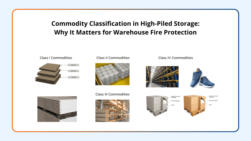 commodity-classification-in-high-piled-storage-1