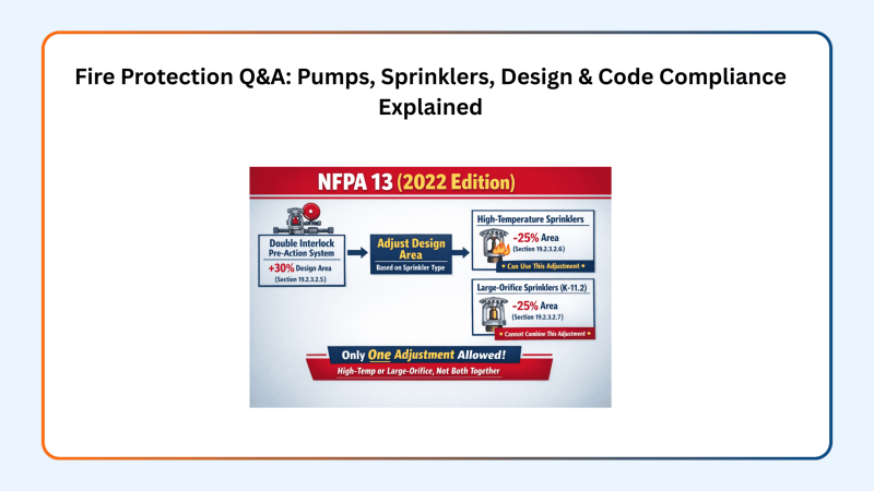 fire-protection-qa-pumps-sprinklers-design-compliance